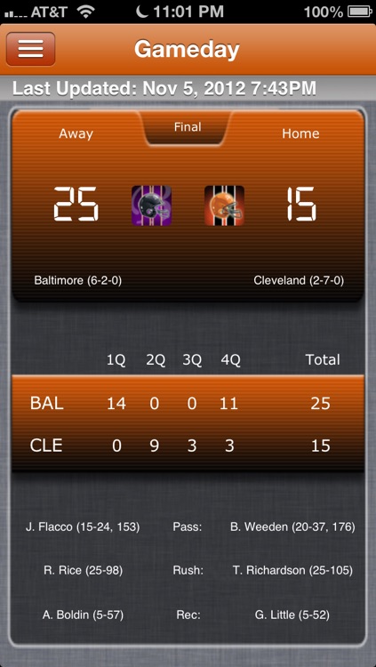 Cleveland Football Live
