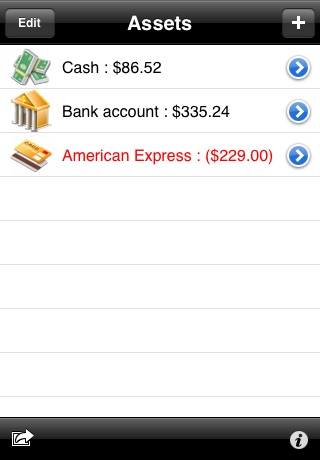 My Budget