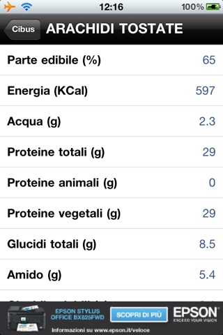 Cibus - What we eat screenshot 2