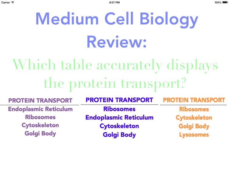 Conquering Middle School Cell Biology