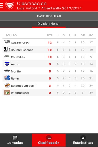 LigasMurcia screenshot 4