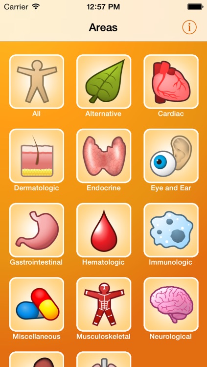 NurseTabs: Pharmacology