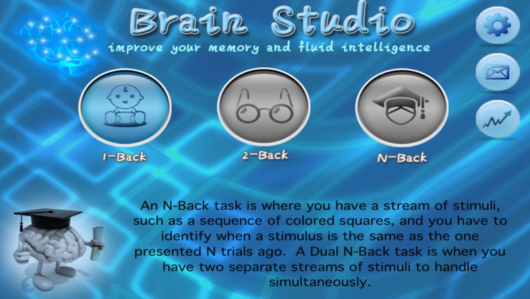 Brain Studio : Dual N-Back Exercise