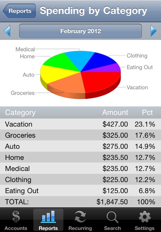 Accounts Lite - Checkbook