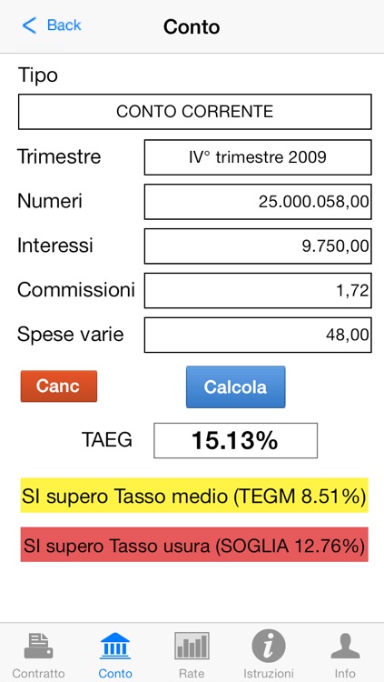 TAEG Usura