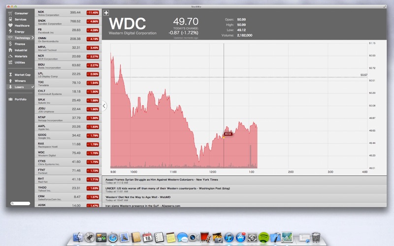 StockWiz - Real Time Stocks, Charts &amp; Investor News thumbnail 2