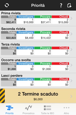 ASPEC Sales Tracking and CRM screenshot 2