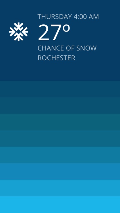 Blue - Beautifully minimal weather forecast