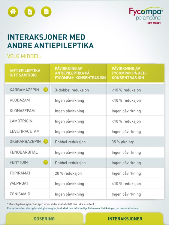 Fycompa Dosing App for iPad Norway screenshot-3