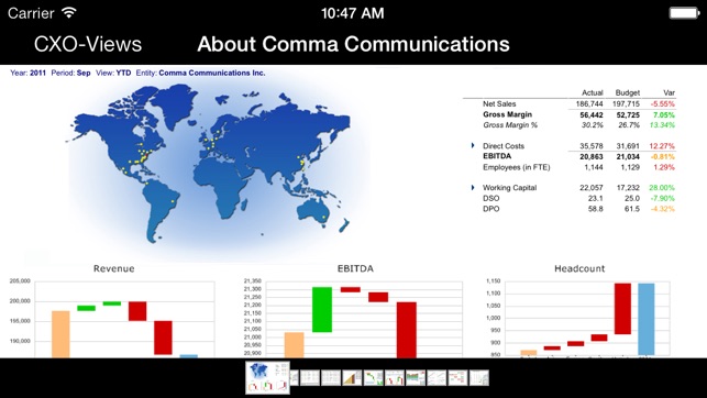 CXO-Viewer