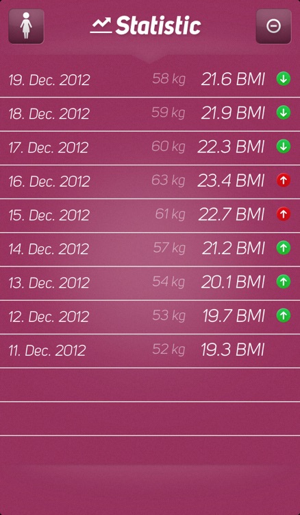 BMIndex - Calculate your BMI and share with others screenshot-3