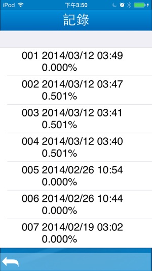 Alcoreal TW(圖4)-速報App