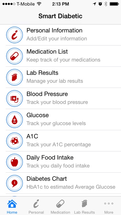 Smart Diabetic