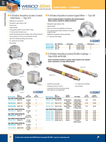 WESCO Catalogs screenshot 3