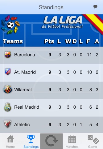 La Liga 2013-2014 screenshot 2