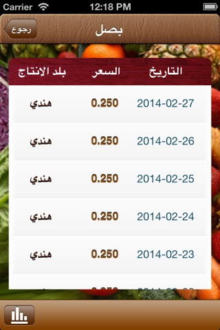 VegeMarket screenshot 3