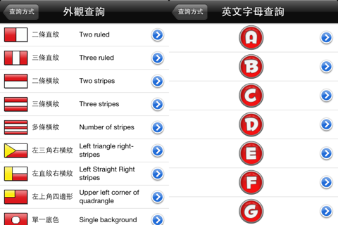 世界國旗通(World Flag) Lite screenshot 4