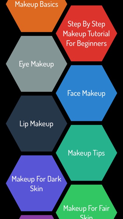 Complete Makeup Guide