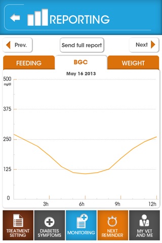 Diabetes pet manager screenshot 3