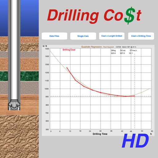 Drilling Cost HD icon