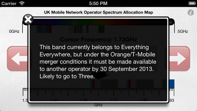 UK Spectrum