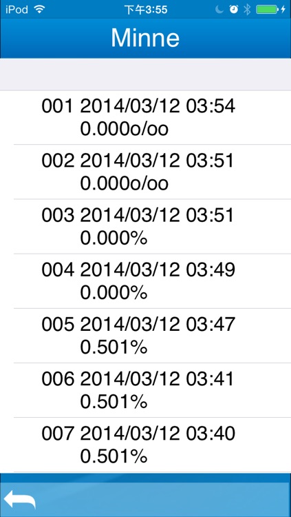 Alcoreal SE screenshot-3