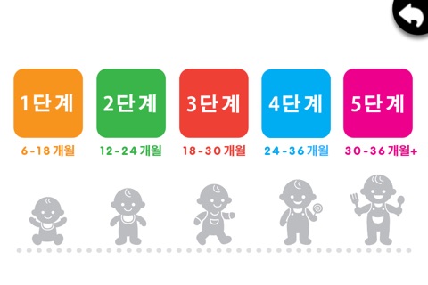 K's Kids Parents' Support Center: Block N Learn(한글) screenshot 2