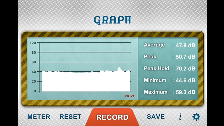 Sound Meter Pro