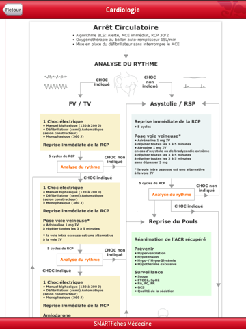 SMARTfiches Cardiologie Freeのおすすめ画像2