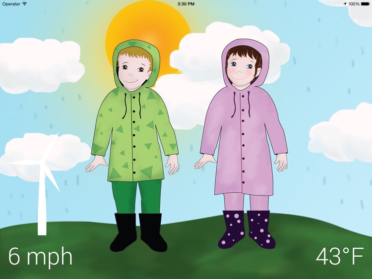 Weather Closet - Outdoor clothes for kids