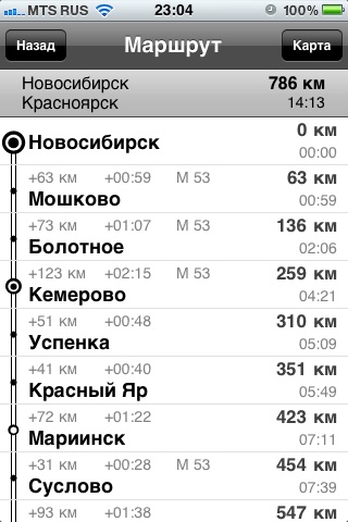 Маршруты России screenshot 2