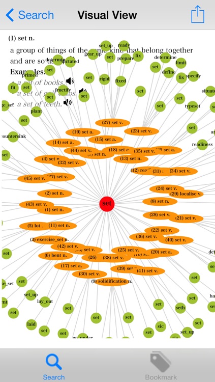 Thesaurus | Visual English Dictionary screenshot-4