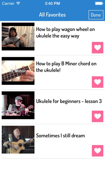 How To Play Ukulele