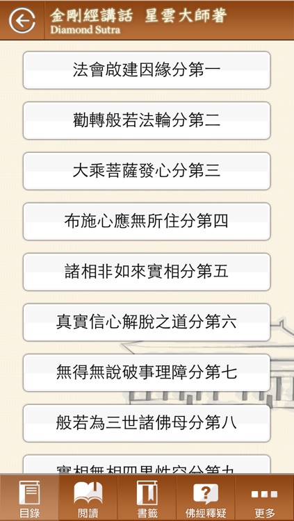 佛光山金剛經講話 星雲大師著