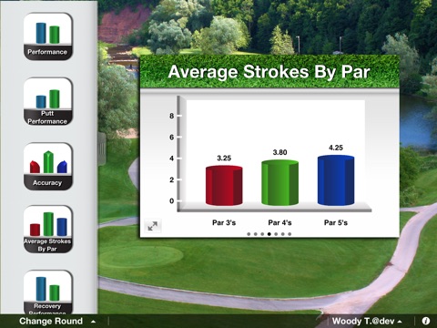 GolfSites Recap™ - Track & Share your Golf statistics for the iPad screenshot 3