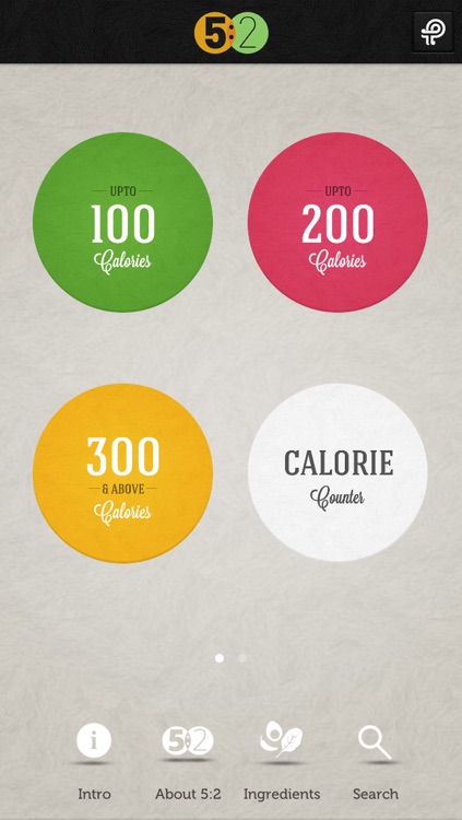 5:2 Fasting Diet Recipes