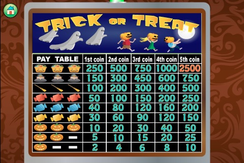Trick-or-Treat Slots screenshot 2