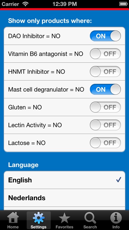 Histamine Intolerance