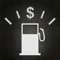 The Road Trip Gas Calculator is fast and easy to use