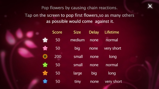 Flower Chain Free(圖5)-速報App