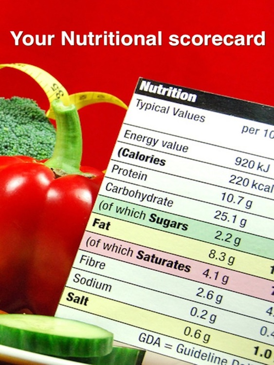 Nutrition Facts for iPad