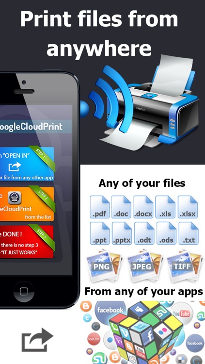 iGoogleCloudPrint