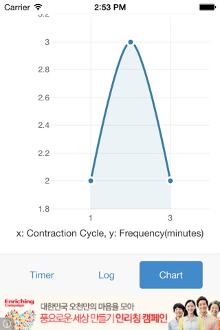 Childbirth Contraction Timer screenshot 3