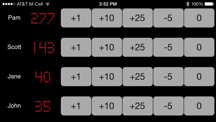 Scorekeeper Pro - Keep Score for Dice, Card, Board and Sports Games!