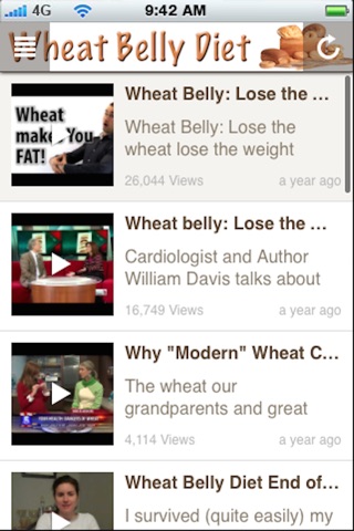 Wheat Belly Diet screenshot 2
