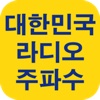 대한민국 라디오 주파수