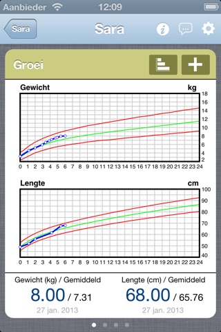 iBebe - Baby's growth screenshot 2