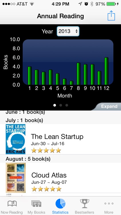iReadItNow screenshot-3