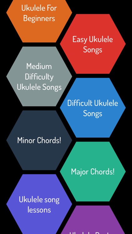 How To Play Ukulele