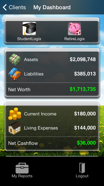 Allos Investment Advisors screenshot-3